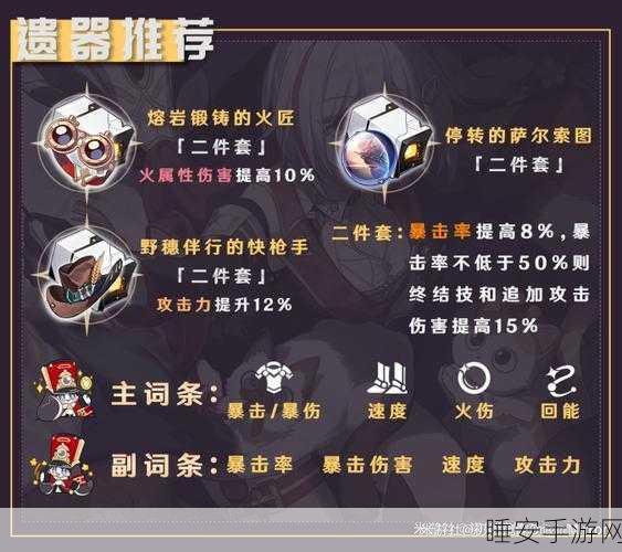 崩坏星穹铁道雪衣遗器最佳选择指南