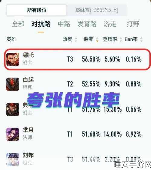S21 与 S22 赛季哪吒出装铭文全攻略