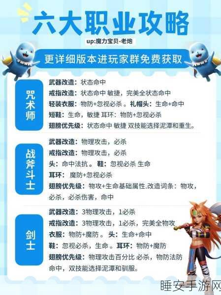 魔力宝贝复兴,传教士技能全解析,助你称霸游戏世界