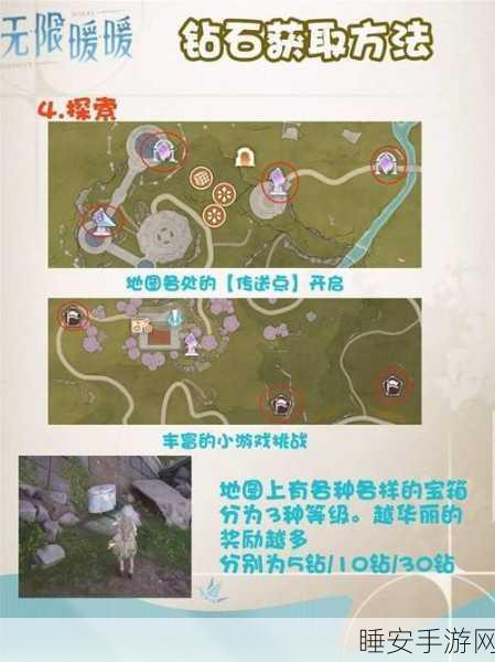 无限暖暖,钻石获取秘籍大公开