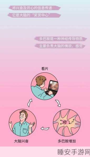 免费黄色:免费色情内容" 🍑