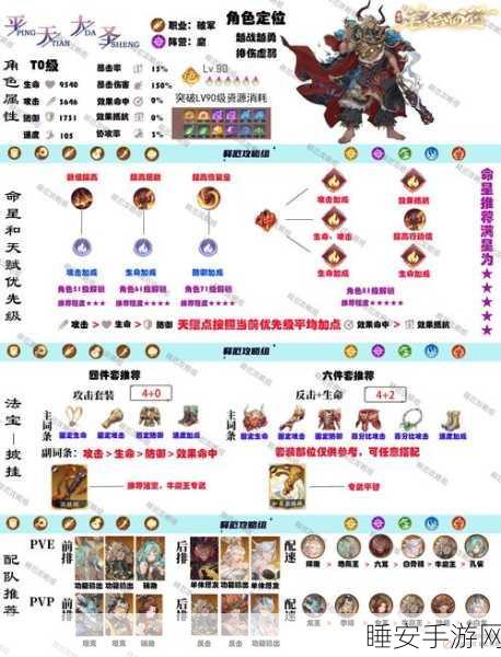 大话神仙牛魔王，实力解析与致胜秘诀