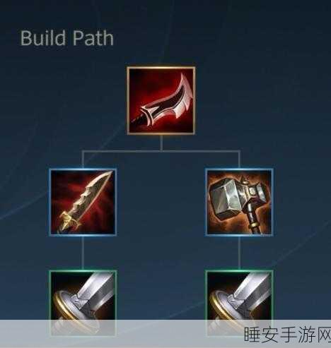 LOL 手游劫出装秘籍,制霸战场的关键抉择