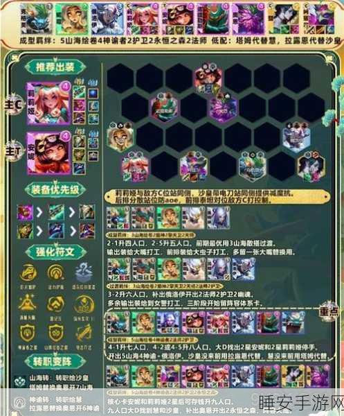 金铲铲之战神谕者莉莉娅九五阵容顶配攻略 赛场称霸秘籍