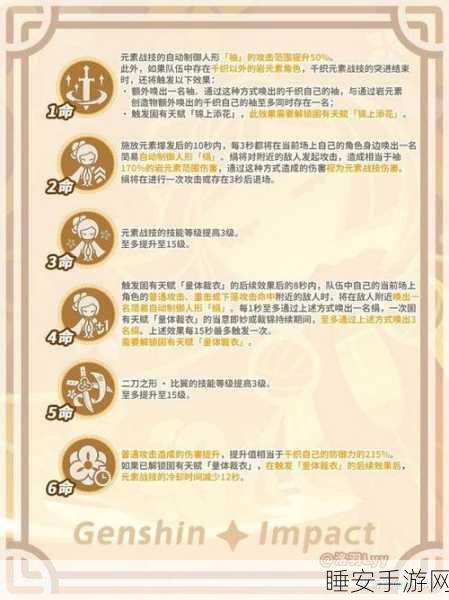 原神千织圣遗物的绝佳选择指南