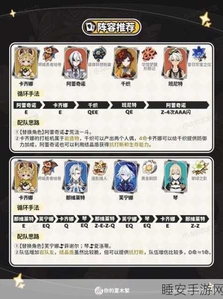 原神卡齐娜培养全解析,是否值得投入资源?