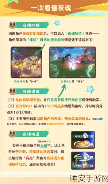 原神卡齐娜培养全解析,是否值得投入资源?