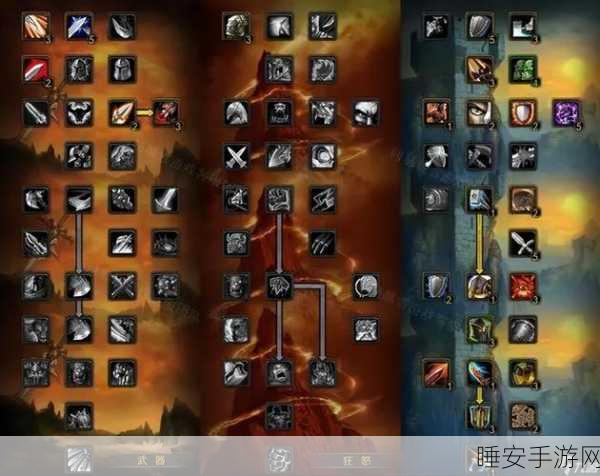 wlk增强萨满装备属性优先级:增强萨满装备属性的优先级调整" 🔧