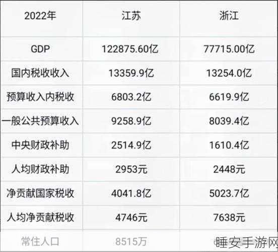 精产国品一二三产区区别在线观看:线上观看精国产品一二三产业区的区别"📺