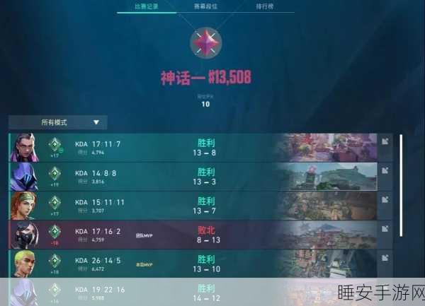 无畏契约段位全解析，等级划分与冲段秘籍