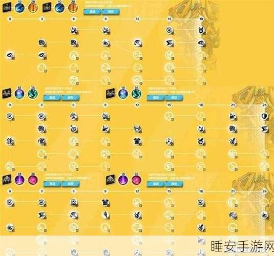 火炬之光无限,新手开荒必选职业与超实用攻略秘籍