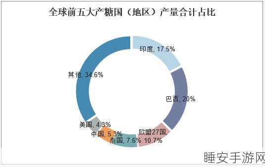 精产久久久国品一二三产区区別:精产国品一二三产区的区别解析" 📊