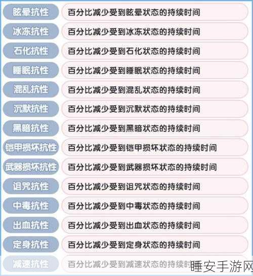仙境传说 RO 新启航,附魔等级深度解析与升级秘籍