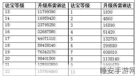 晶核手游极速冲级秘籍,全方位详解高效升级之道