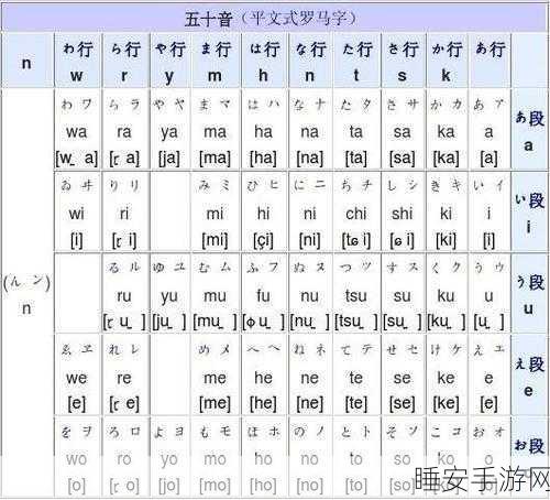 瑜的罗马音:瑜的音标拼写" 🎶