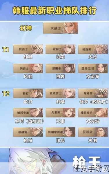 2015 年 DNF 男大枪完美加点秘籍大揭秘