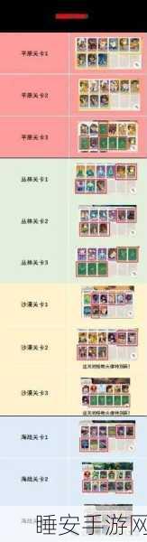 剑与远征启程,开荒推图配队秘籍大公开