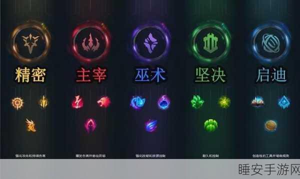 深度解析,LOL 符文的奥秘与规则指南