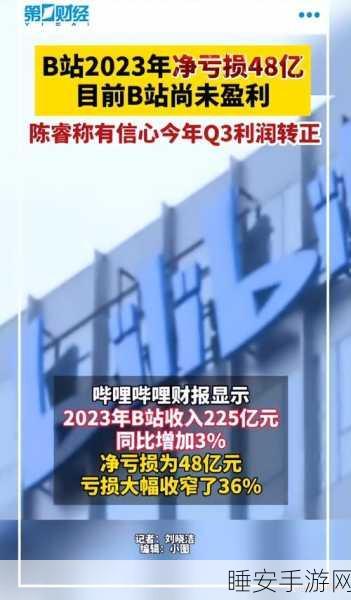 b站推广网站2023已更新:2023年B站推广网站已进行更新" 😊