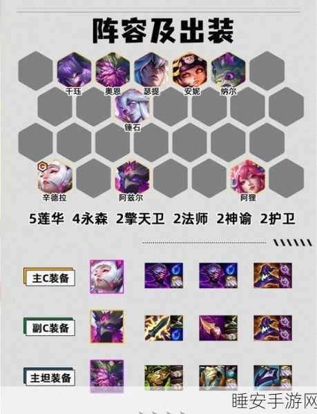 创意爆棚!全新吃鸡自走棋冒险游戏震撼上线