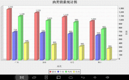 韩国三色电费大全优惠:韩国三色电费全面优惠指南📊
