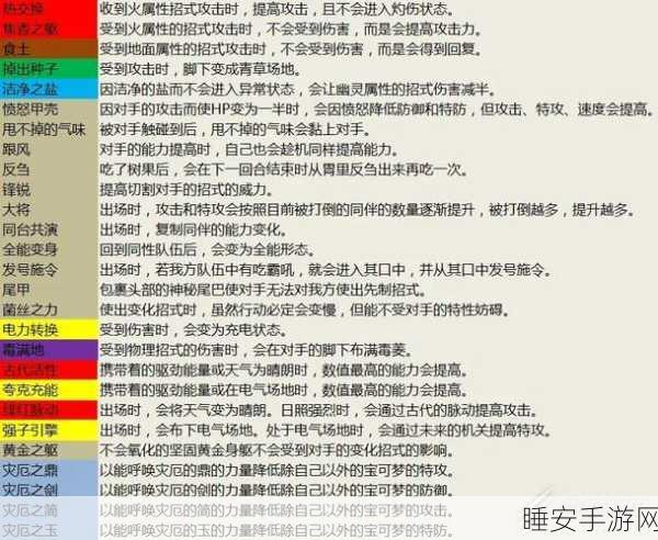 宝可梦朱紫特性互换秘籍大公开