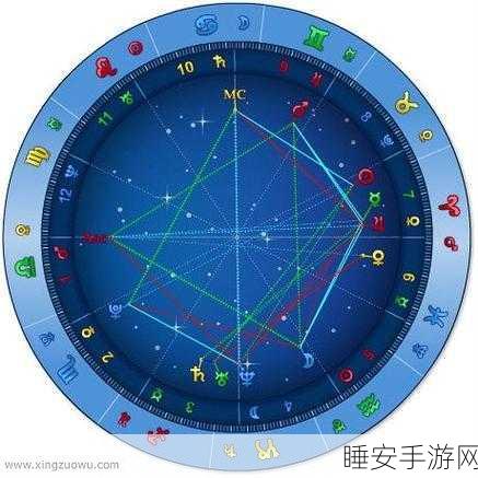 大话神仙阵盘星等级全方位深度剖析
