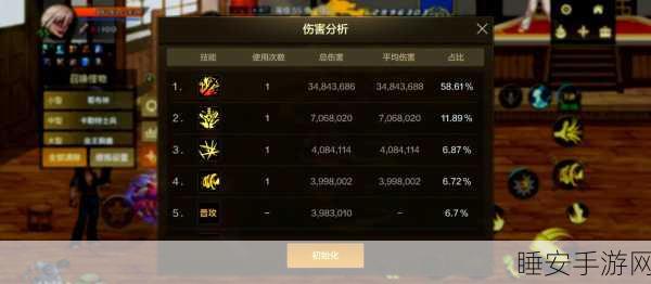 DNF 技能键更换秘籍,让操作更顺手