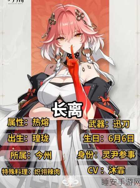 鸣潮今汐角色突破必备材料大揭秘