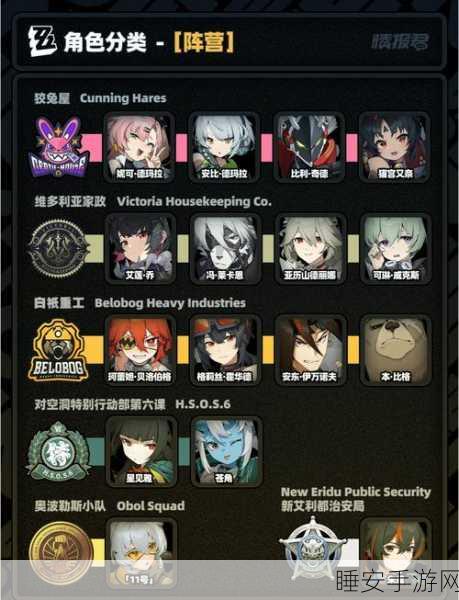 绝区零,格莉丝天赋强化秘籍大揭秘