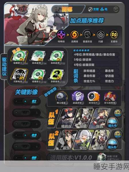 绝区零,丽娜天赋强化全解析