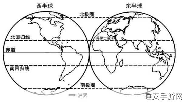 欧美三区:西方三大区域" 🌍