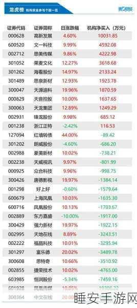 精产国品一二三产区入口中文字幕:优质国产品三区入口中文字幕"📺