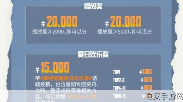 黎明觉醒五一礼包领取秘籍与玩法全解析