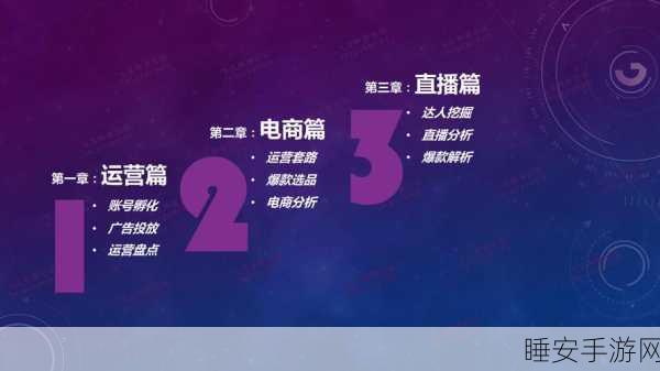 免费国产短视频app软件ios:无需付费的国产短视频iOS应用🎥