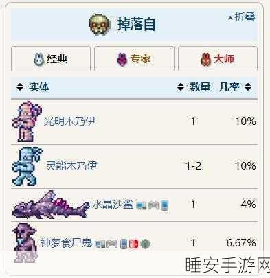 泰拉瑞亚正版游戏,持久畅玩秘籍大公开
