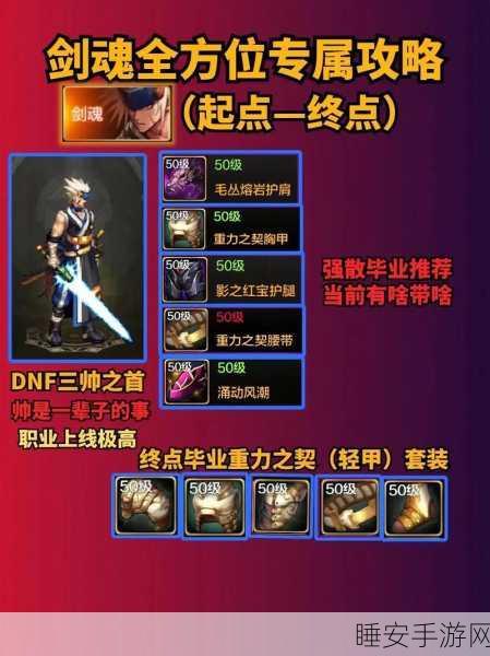 DNF 手游剑魂技能加点秘籍,制霸战场的关键抉择