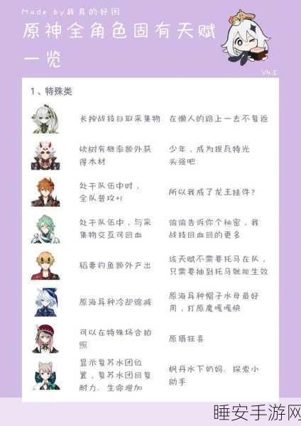 原神魈天赋升级必备材料全揭秘