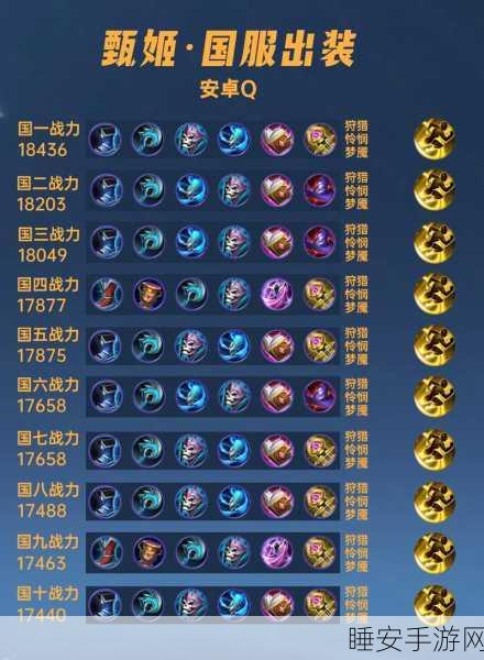 王者荣耀甄姬出装铭文秘籍,制霸峡谷的关键