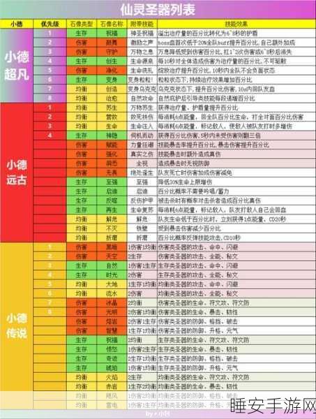 探秘不休的乌拉拉先灵遗迹,神秘宝藏与惊险挑战