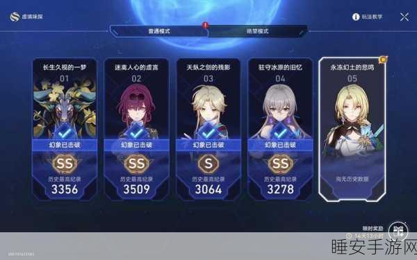 崩坏星穹铁道虚境味探第五天,永冻幻土悲鸣通关秘籍