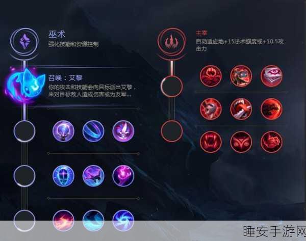 探秘 LOL 游戏,轻松掌握查看符文天赋的秘诀