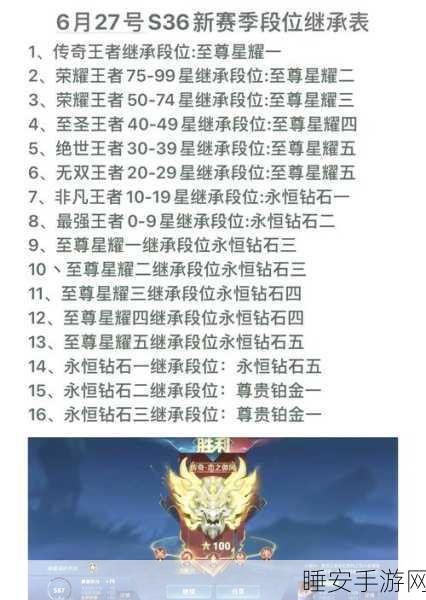 王者荣耀 2024 春季赛,震撼开启,赛程亮点全揭秘