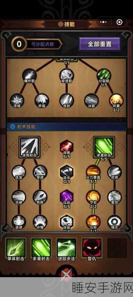 RO 法师攻略,装备升级与加点技能全解析
