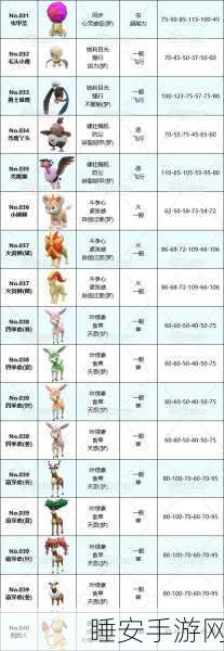 宝可梦朱紫蓝之圆盘价格大揭秘!