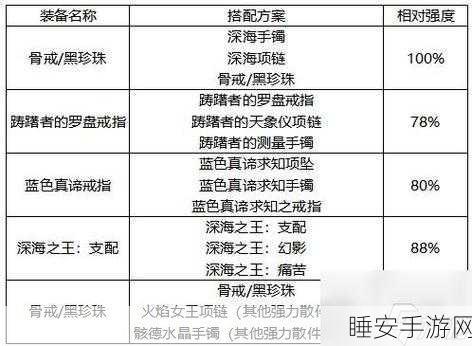 地下城与勇士起源,探索遗忘的记忆图鉴秘籍