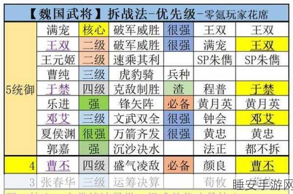 三国志13战法:三国志13战术" ⚔️