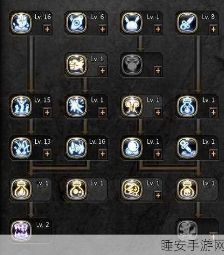 术士升级天赋加点顺序:法师升级技能加点路线" 🔮