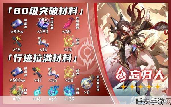 崩坏星穹铁道刃突破必备材料全解析