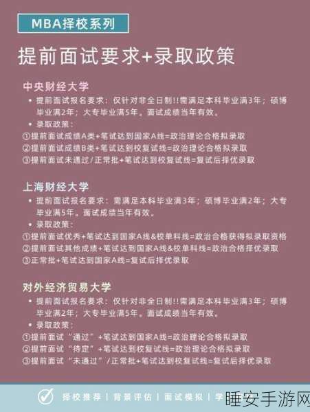 国精产品一区一区二区三区mba:一区MBA:国精产品全景解析" 📈